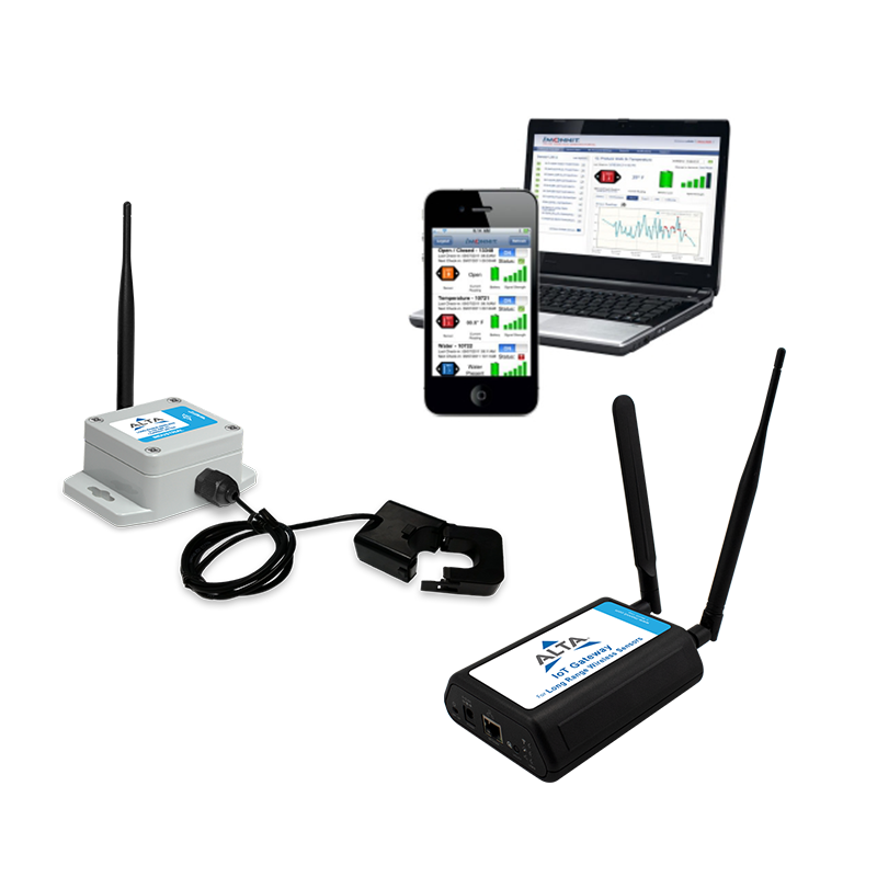 ALTA Wireless Industrial AC Current Meter - 150 Amp & Gateway & software