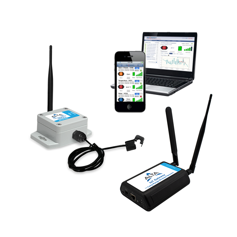 ALTA Wireless Industrial AC Current Meter - 20 Amp Single Phase & Gateway & software