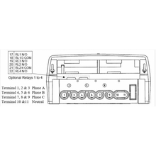 Load image into Gallery viewer, Elster A1700 CT Operated Three Phase Power Analyser ( MeterOnline Ready )