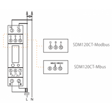 Load image into Gallery viewer, Bundle: SDM120-CT-MOD-MID with Split Core CT