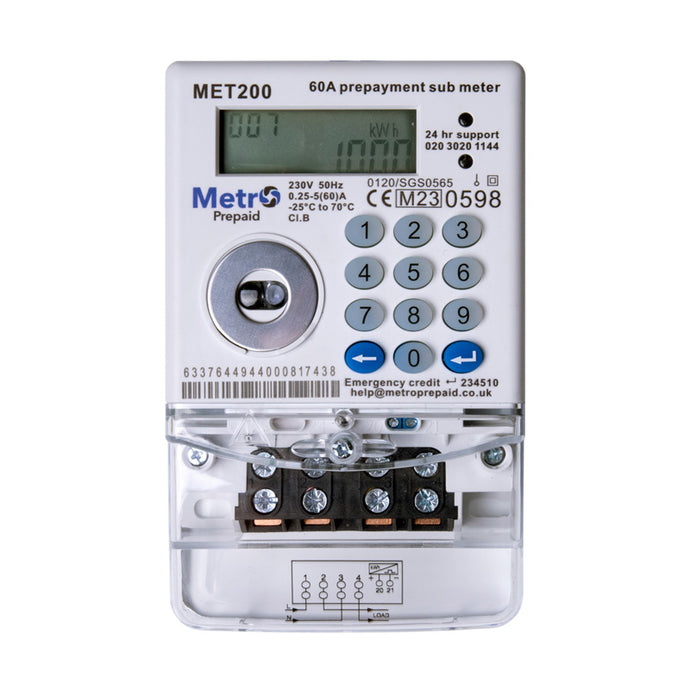 Prepayment Meters that can be topped up in a variety of ways