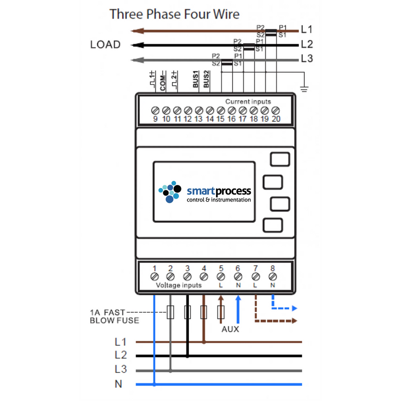 Bundle: SDM630MCT-MOD-MID & Current Transformers Bundle