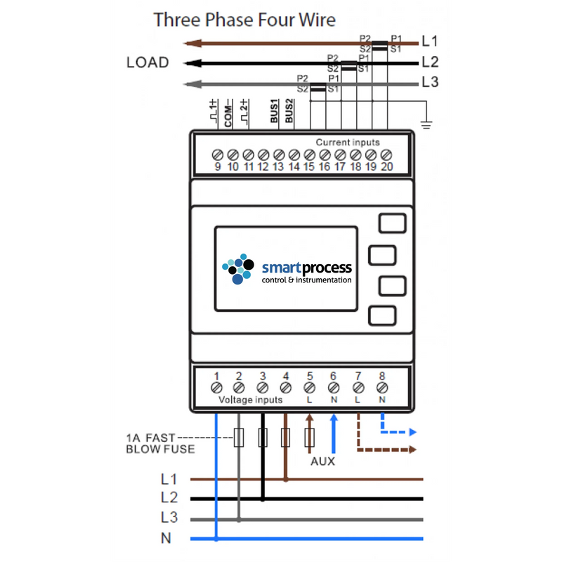Bundle: SDM630MCTE-MID With Three Phase Current Transformer