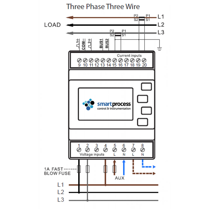 Bundle: SDM630MCT-MOD-MID With Three Phase Current Transformer
