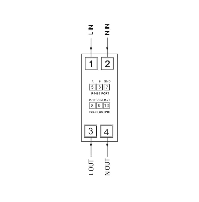 Smart Process SDM230-2T-MID Single Phase Power Analyser