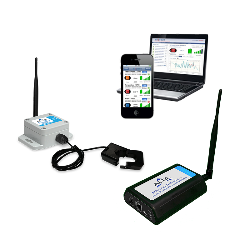 ALTA Wireless Industrial AC Current Meter - 150 Amp & Gateway & software