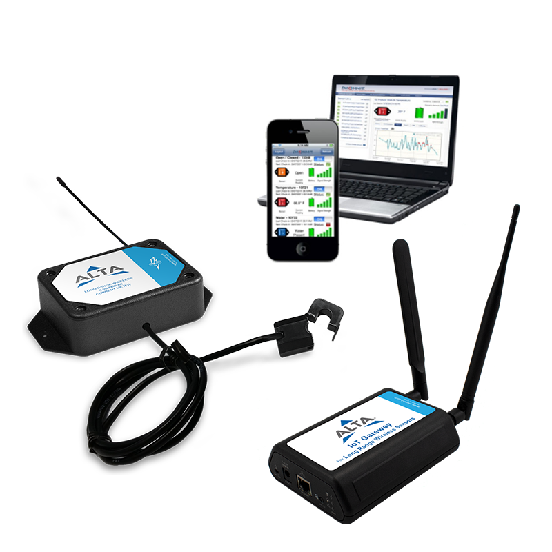 ALTA Wireless AC Current Meter - 20 Amp & Gateway & software