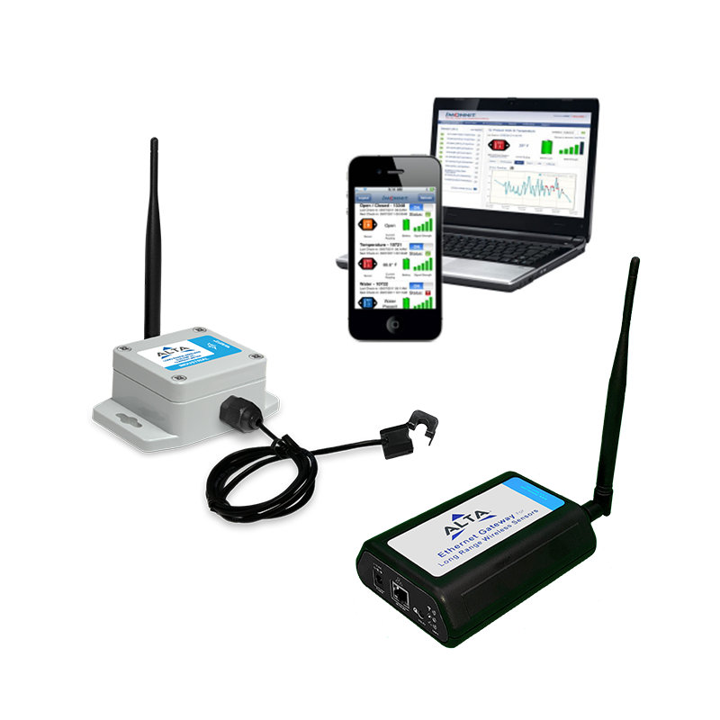ALTA Wireless Industrial AC Current Meter - 20 Amp Single Phase & Gateway & software