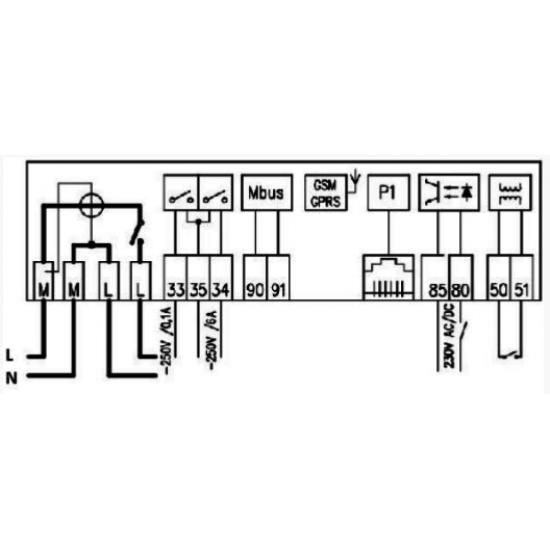 Iskra ME382 Single Phase Remote Monitoring Meter ( MeterOnline Ready)