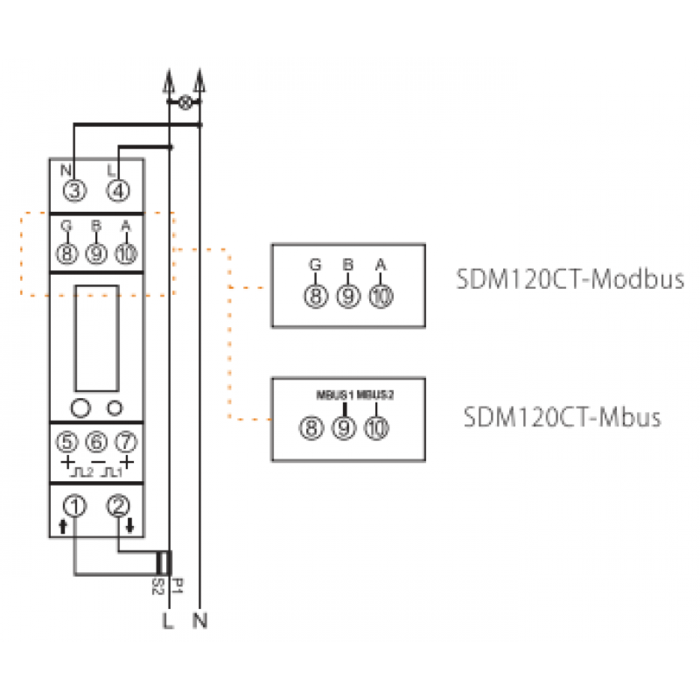 Bundle: SDM120-CT-MOD-MID with Split Core CT