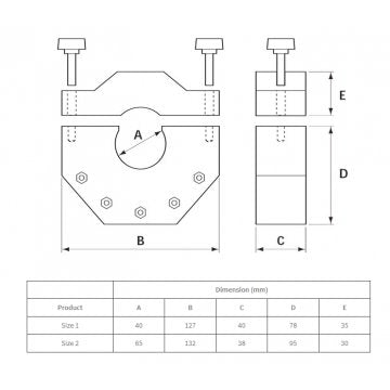 Hobut Encapsulated Multi Ratio Current Transformer- ratios 100/5A - 400/5A